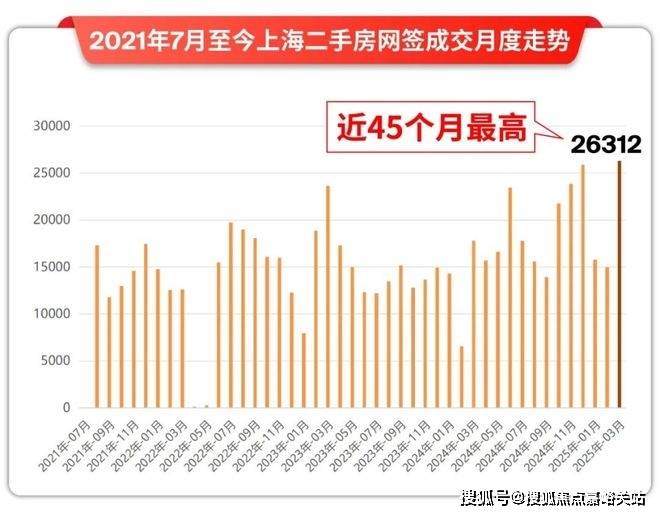 楼处欢迎您-最新价格户型配套小区环境(2025)首页网站-pg电子试玩深嘉上府售楼处(2025深嘉上府)首页网站-售(图2)