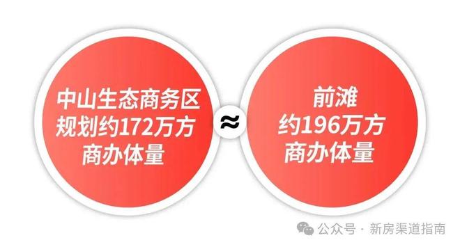 售楼处中国铁建西派云间发布：宝藏楼盘pg电子中文模拟器®中国铁建西派云间(图25)