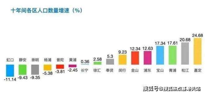 楼处欢迎您-最新价格户型配套小区环境(2025)首页网站-pg电子试玩深嘉上府售楼处(2025深嘉上府)首页网站-售(图13)
