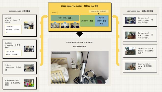 预警:留给人类能干的活只剩5年了!pg电子免费模拟器UC伯克利大牛(图2) 预警:留给人类能干的活只剩5年了!pg电子免费模拟器UC伯克利大牛(图2)