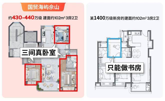 楼盘欢迎您-地址-价格-户型-小区环境-楼盘详情-交房时间-周边配套-售楼处电话电子pg游戏国贸海屿佘山(营销中心)首页网站-国贸海屿佘山销售中心(售楼处)-(图1)