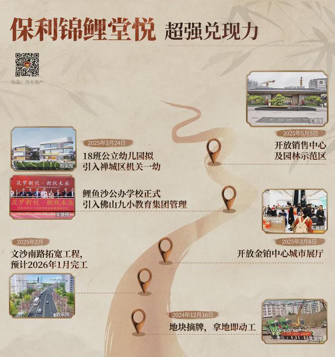 ！禅桂芯“超配”产品总价150万起！pg电子免费模拟器游戏首日登记已破百(图16)
