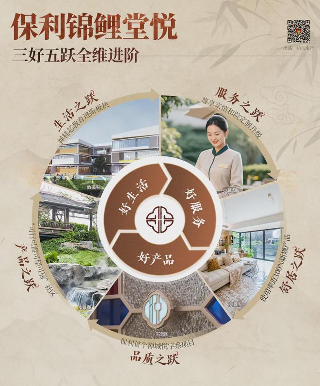 ！禅桂芯“超配”产品总价150万起！pg电子免费模拟器游戏首日登记已破百(图45)